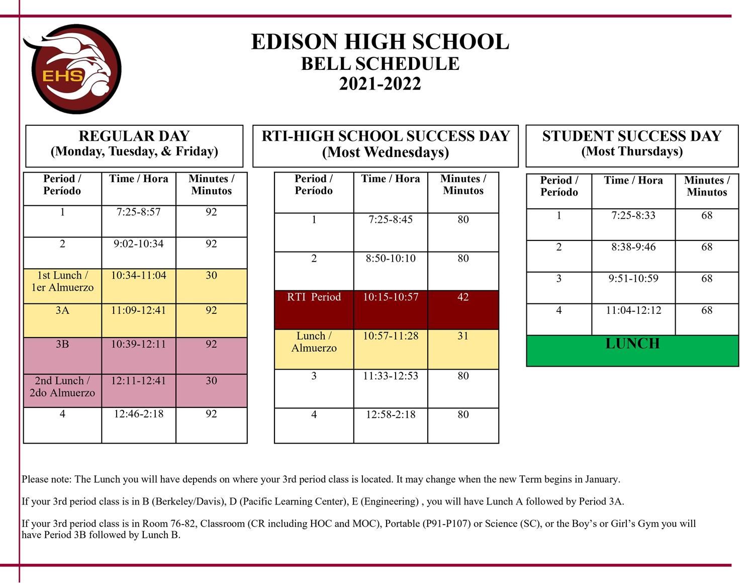 Edison High Homepage